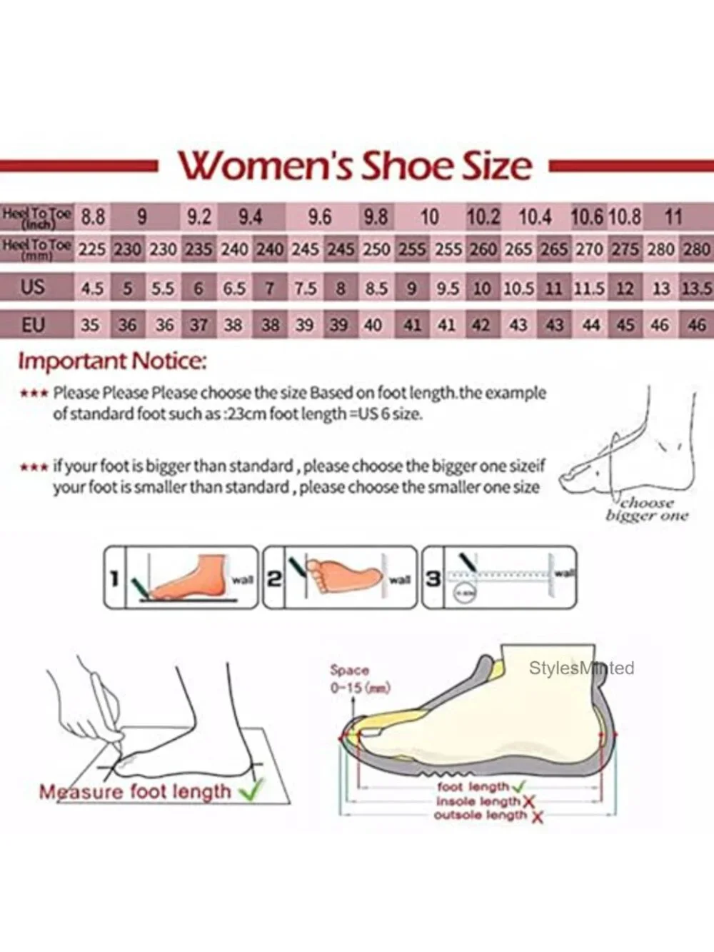 Women's Wedge Platform Flip Flop Sandals Comfortable EVA Lightweight